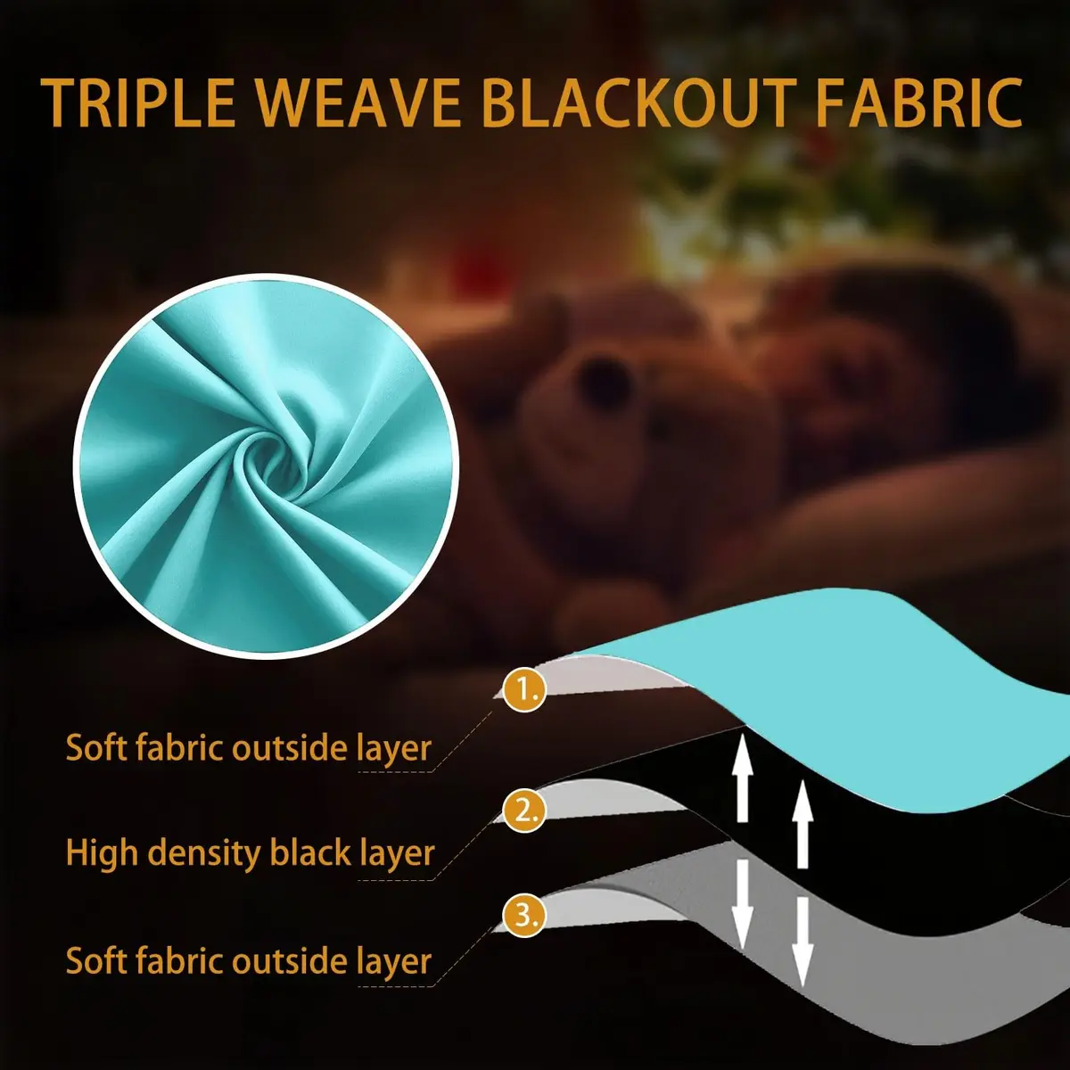 KOUFALL Turquoise Short Curtains - 24 Inch Length | Blackout Room Darkening, Rod Pocket, Set of 2 - view 6
