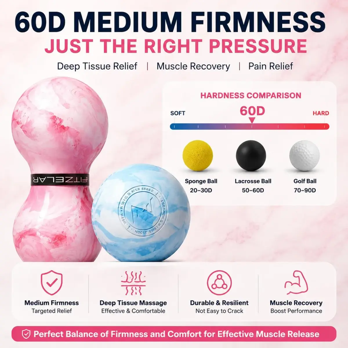 FITZELAR Massage Lacrosse Ball 6.5cm (2.5 inch) | Myofascial Release for Deep Tissue Pain Relief - view 3