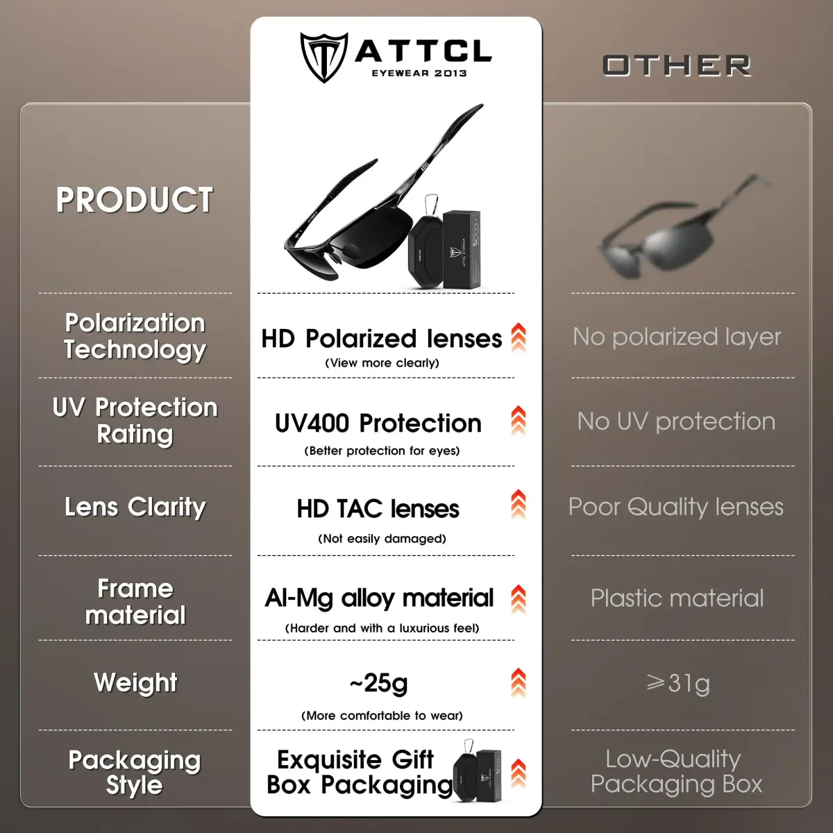 ATTCL Polarized Sports Sunglasses - 2026 8177-green - UV Protection, Anti-Glare, Lightweight Metal - view 4
