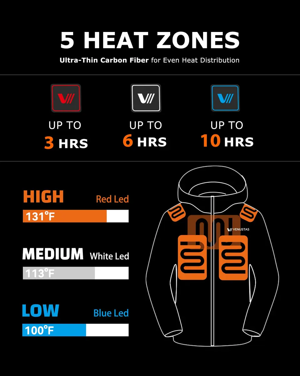 Venustas Men's Waterproof Heated Jacket with Battery & Detachable Hood | 10-Hour Warmth, Water-Resistant, Windproof - view 4