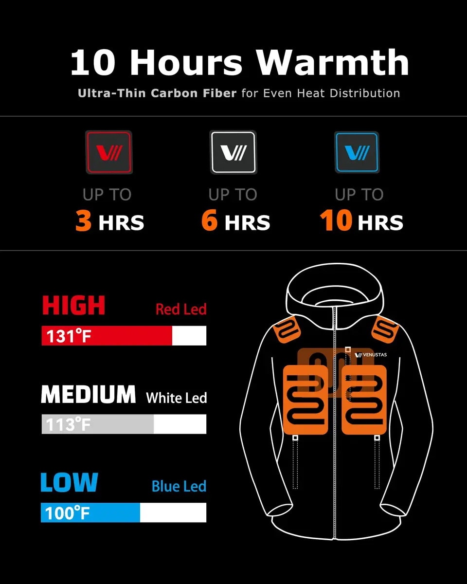 Venustas Women's Waterproof Heated Jacket with Battery & Detachable Hood | 10H Runtime, Windproof & Waterproof - view 3