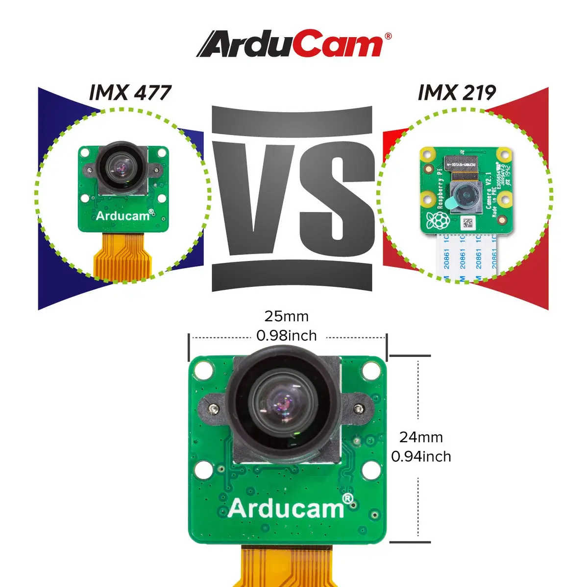 Arducam Mini 12.3MP HQ Camera Compatible with Nvidia Jetson Board, 1/2.3 Inch IMX477 Camera Module with M12 Mount Lens | High-Resolution Compact Camera - view 2