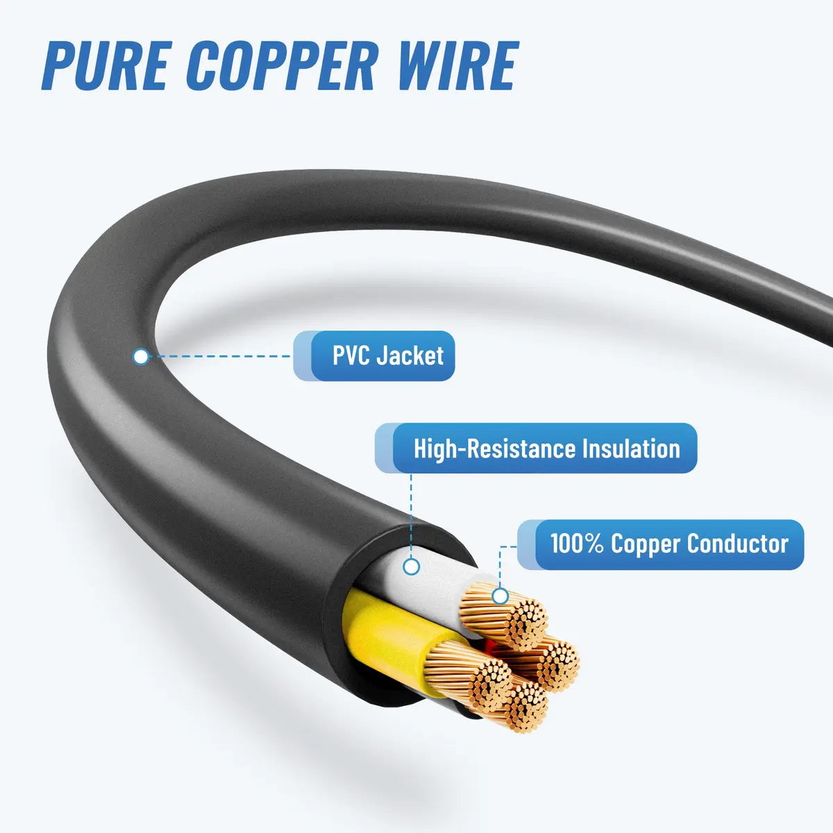 EWAY M12 4-Pin to RCA Video AV DC Female Connector Wire 38cm (14.9 inch) | Car Backup Camera Adapter Cable - view 7