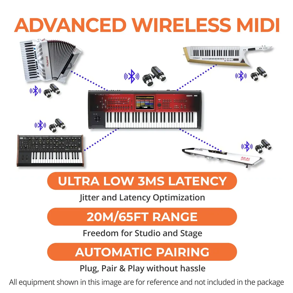 CME WIDI Master Premium Bluetooth MIDI Adapter 32mm (1.26in) | Ultra Low Latency 3ms - view 5