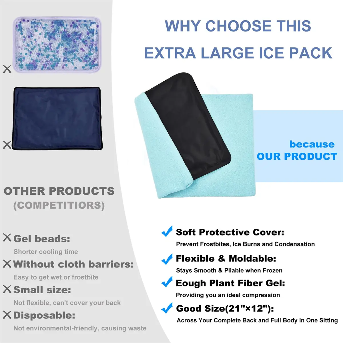 Tutmyrea Gel Soft Flexible Ice Packs for Injuries | Extra Large 12x21 Inch Cold Pack for Back & Body Relief - view 4