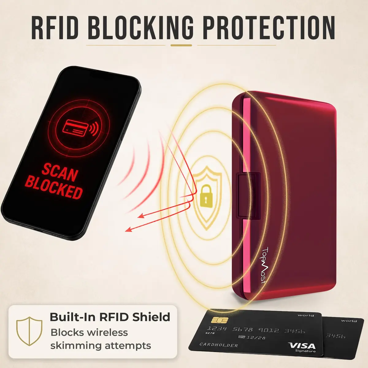 TopMost Aluminum RFID Blocking Credit Card Holder | Slim Metal Wallet for Men & Women, Purple - view 5