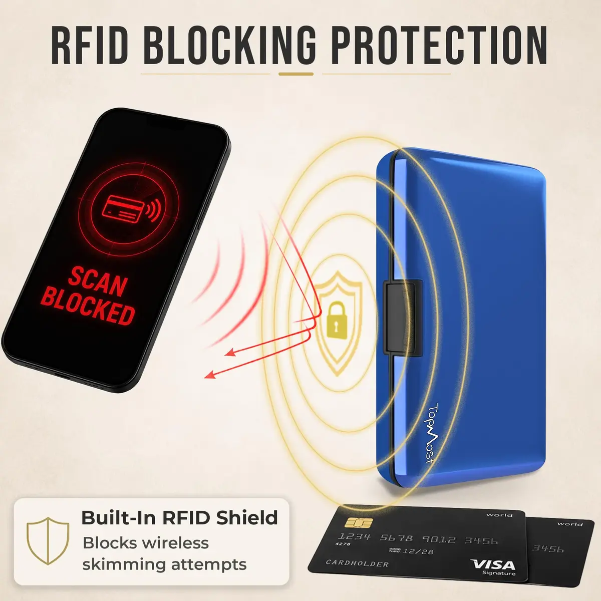 TopMost Aluminum Credit Card Holder, RFID Blocking Wallet for Women & Men | Compact, Stylish & Secure - view 6