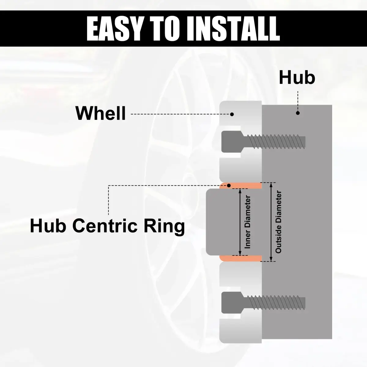 X AUTOHAUX Plastic Hub Centric Rings 67.1mm OD to 58.1mm ID, 4-Piece Set | Eliminate Steering Wheel Vibrations - view 3