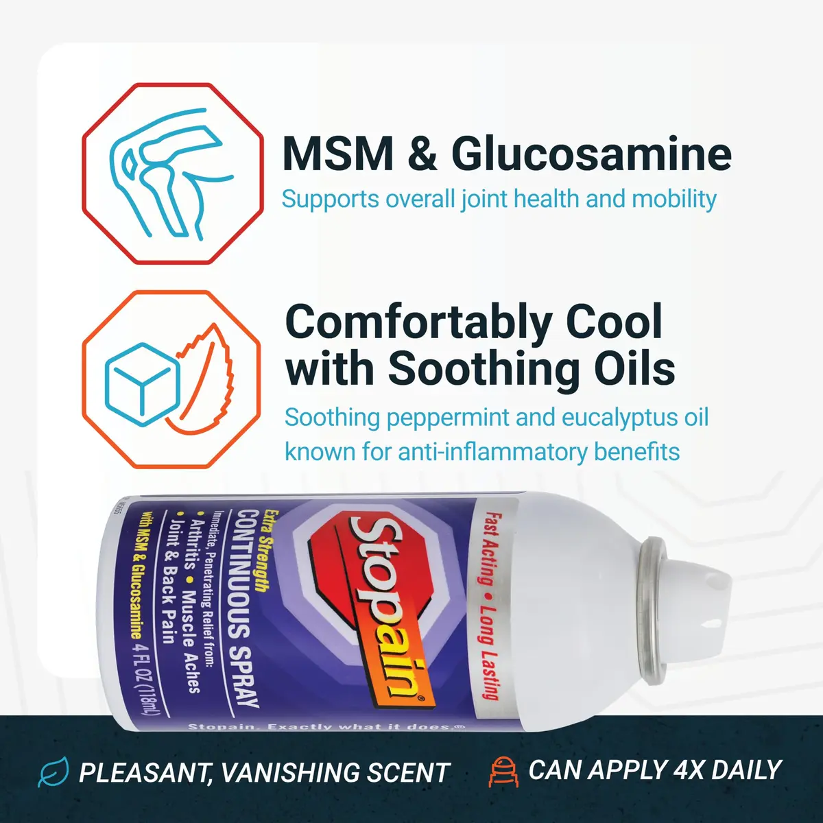 Stopain Pain Relief Spray 4oz (2 Pack) USA Made, Max Strength, Fast Acting with MSM, Glucosamine, Menthol for Arthritis, Lower Back, Neck - view 5