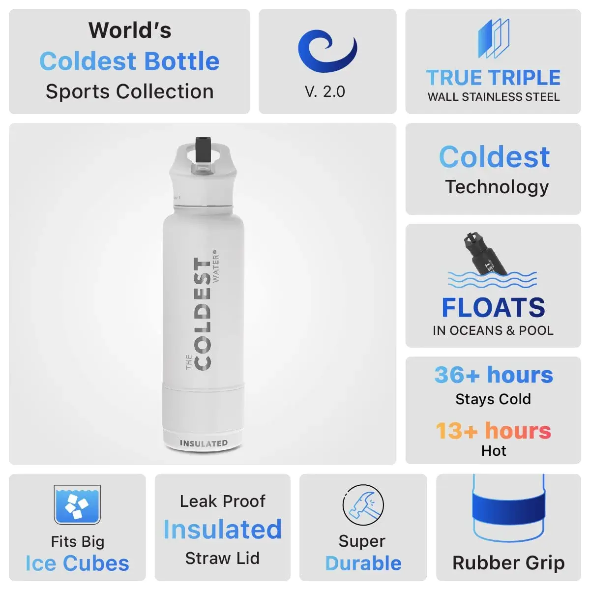 The Coldest Water Insulated Water Bottle with Straw Lid - 40 oz (1180ml) Epic White | Keeps Drinks Cold 36 Hrs, Hot 13 Hrs - view 6