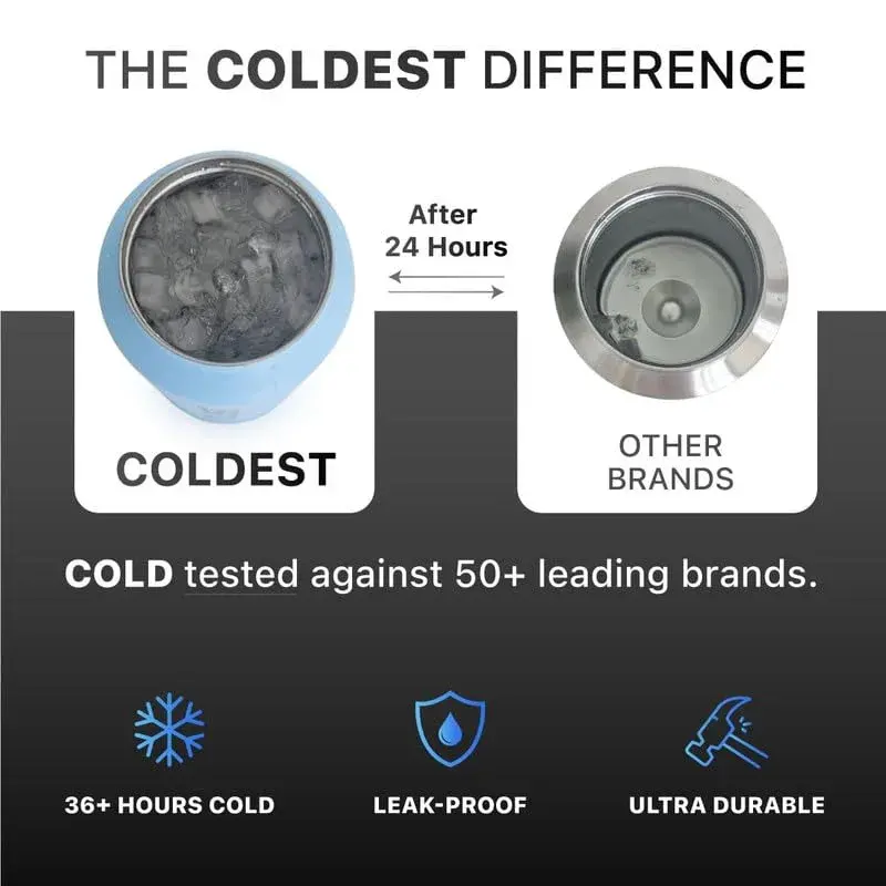 The Coldest Water Insulated Water Bottle with Straw Lid - 40 oz (1180ml) Epic White | Keeps Drinks Cold 36 Hrs, Hot 13 Hrs - view 3