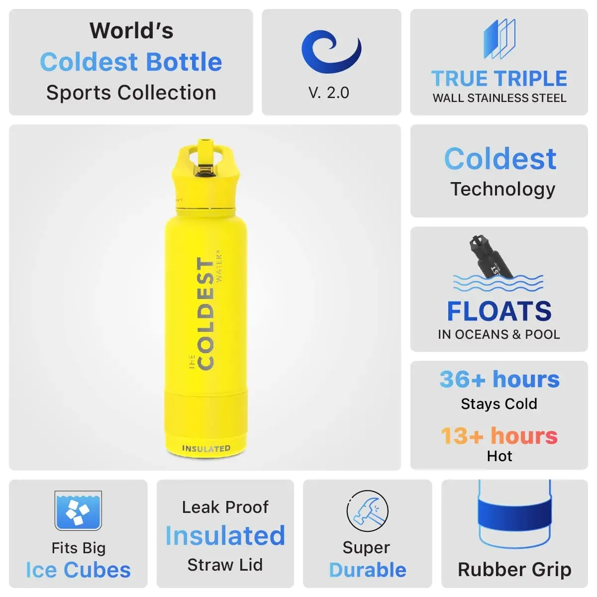 The Coldest Water Insulated Water Bottle with Straw Lid 40 oz (1183ml) | Keeps Drinks Cold 36 Hrs, Hot 13 Hrs - view 8