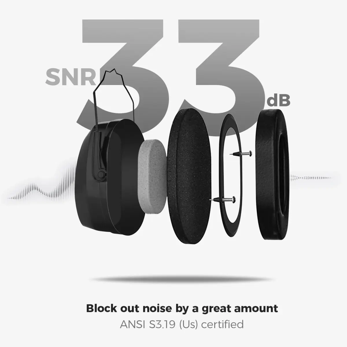 ProCase SNR33dB Noise Reduction Ear Muffs, Adult Hearing Protection, 33dB NRR | Certified for Shooting & Industrial Use - view 3