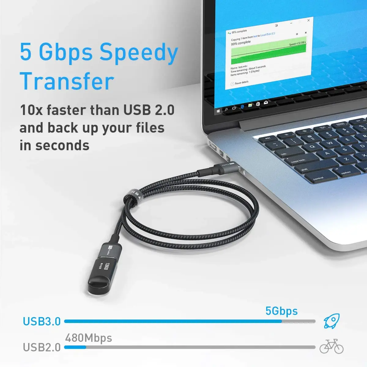 ITD ITANDA USB 3.0 Extension Cable 6ft (1.83m) | 5Gbps Data Transfer for Keyboard, Mouse, PlayStation, Xbox, Flash Drive, Printer, Camera and More - view 2