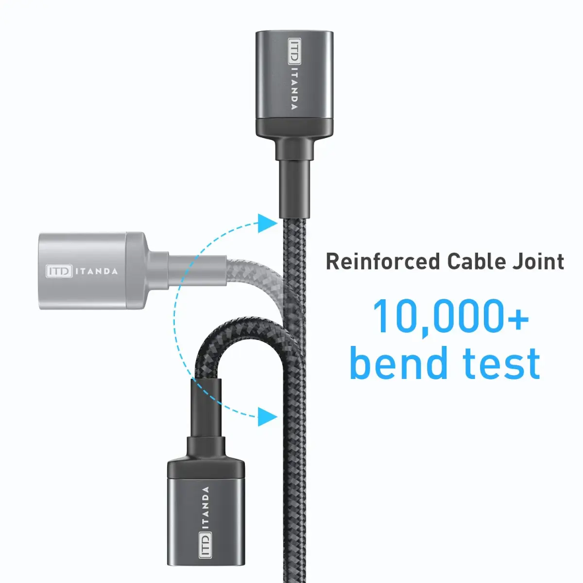 ITD ITANDA USB 3.0 Extension Cable 6ft (1.83m) | 5Gbps Data Transfer for Keyboard, Mouse, PlayStation, Xbox, Flash Drive, Printer, Camera and More - view 4