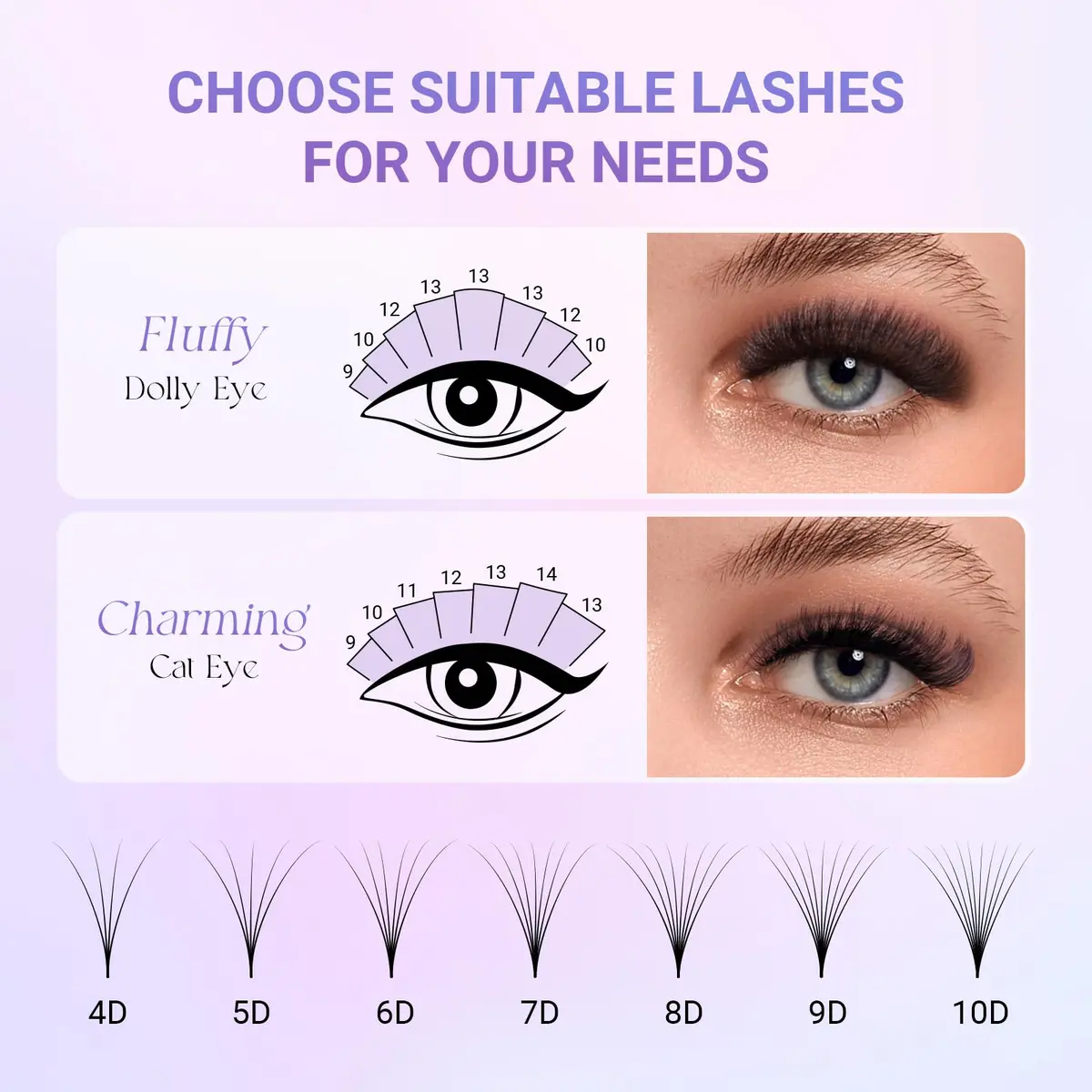 NAGARAKU Premade Volume Fans 6D 0.07 C 9-14mm Mix | Natural, Time-Saving Lash Extensions - view 8