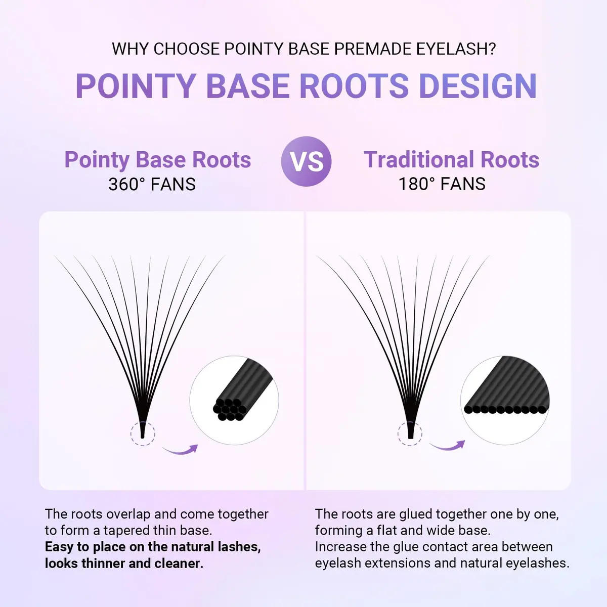 NAGARAKU Premade Volume Fans 6D 0.07 C 9-14mm Mix | Natural, Time-Saving Lash Extensions - view 2