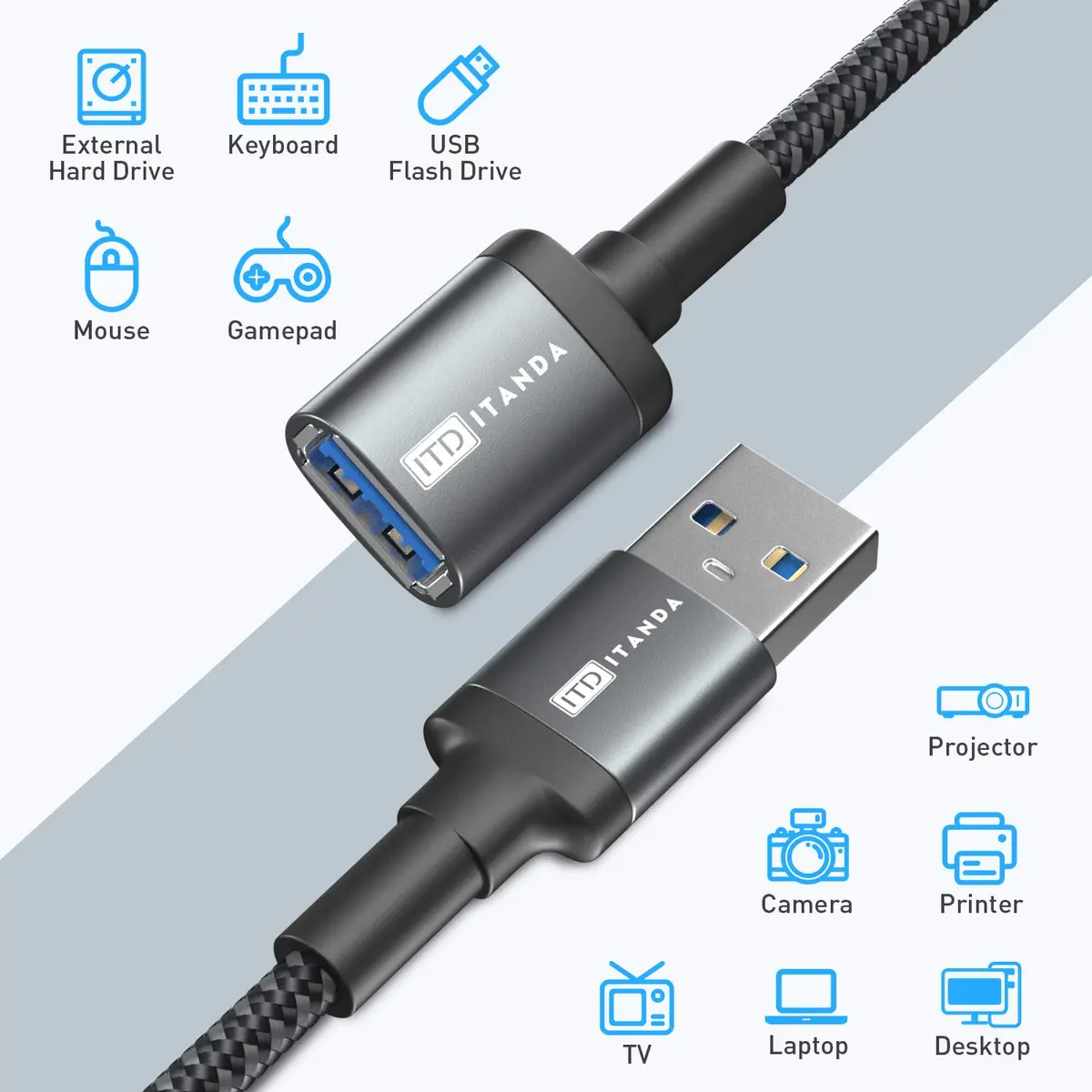 ITD ITANDA 10ft (3.05m) USB 3.0 Extension Cable | 5Gbps Data Transfer & Charging - view 6