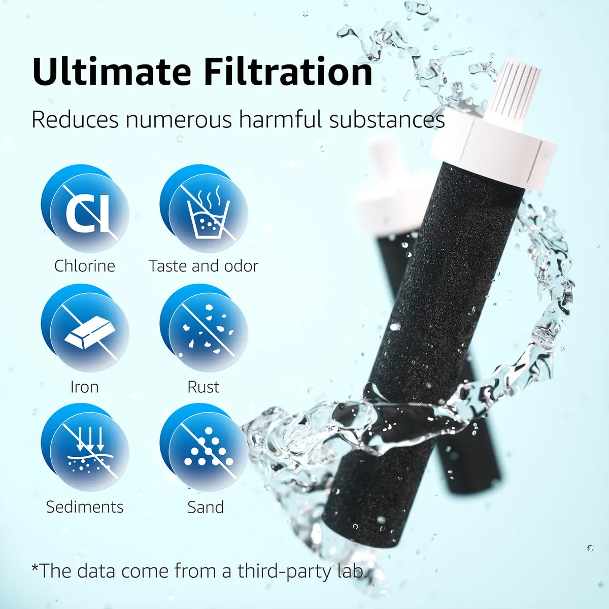 AQUA CREST Water Bottle Filter Replacement 5 Count | Advanced Coconut Carbon for Brita Bottles - view 5