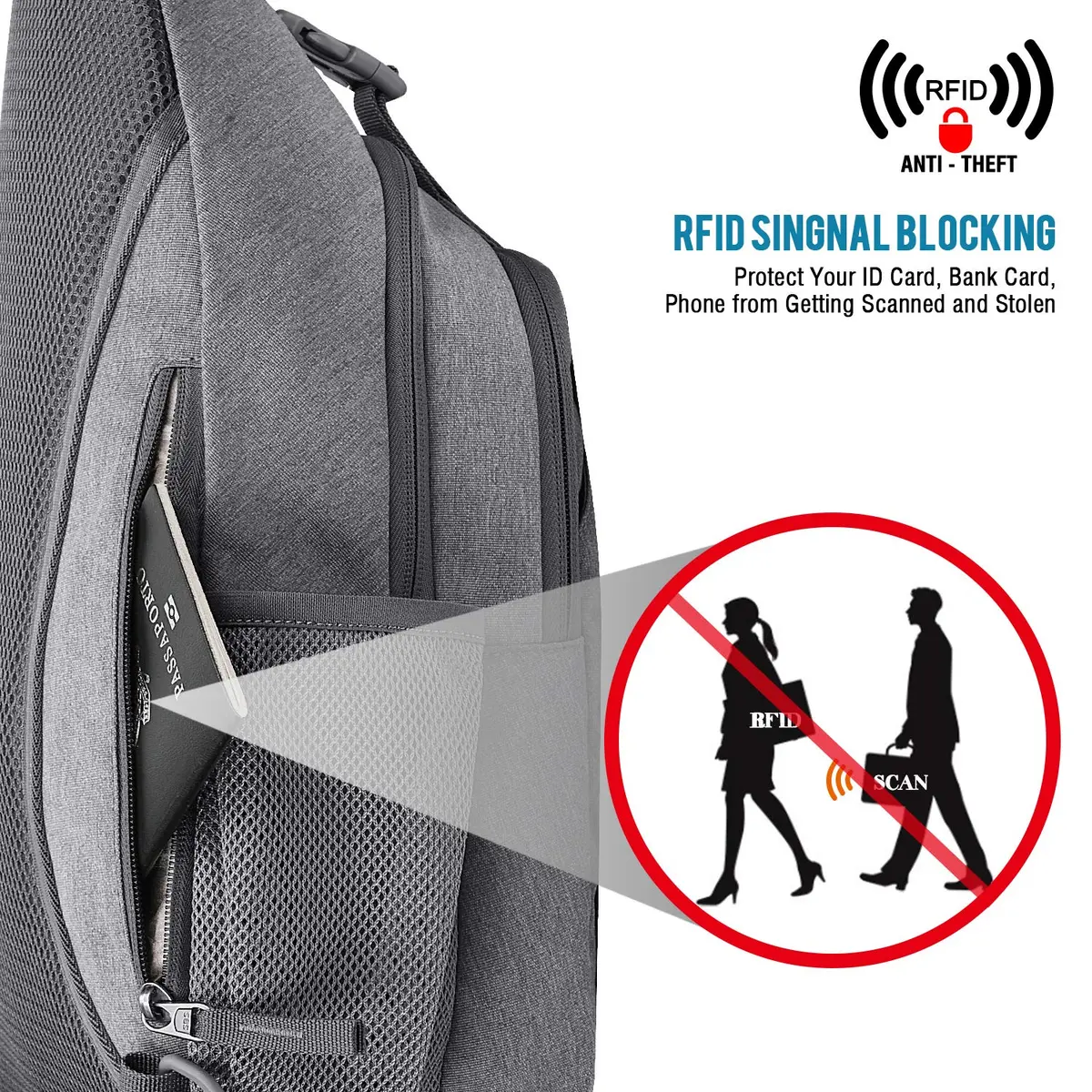 G4Free Sling Bag for Men Women | RFID Blocking Crossbody Travel & Daily Use (Large Grey) - view 2