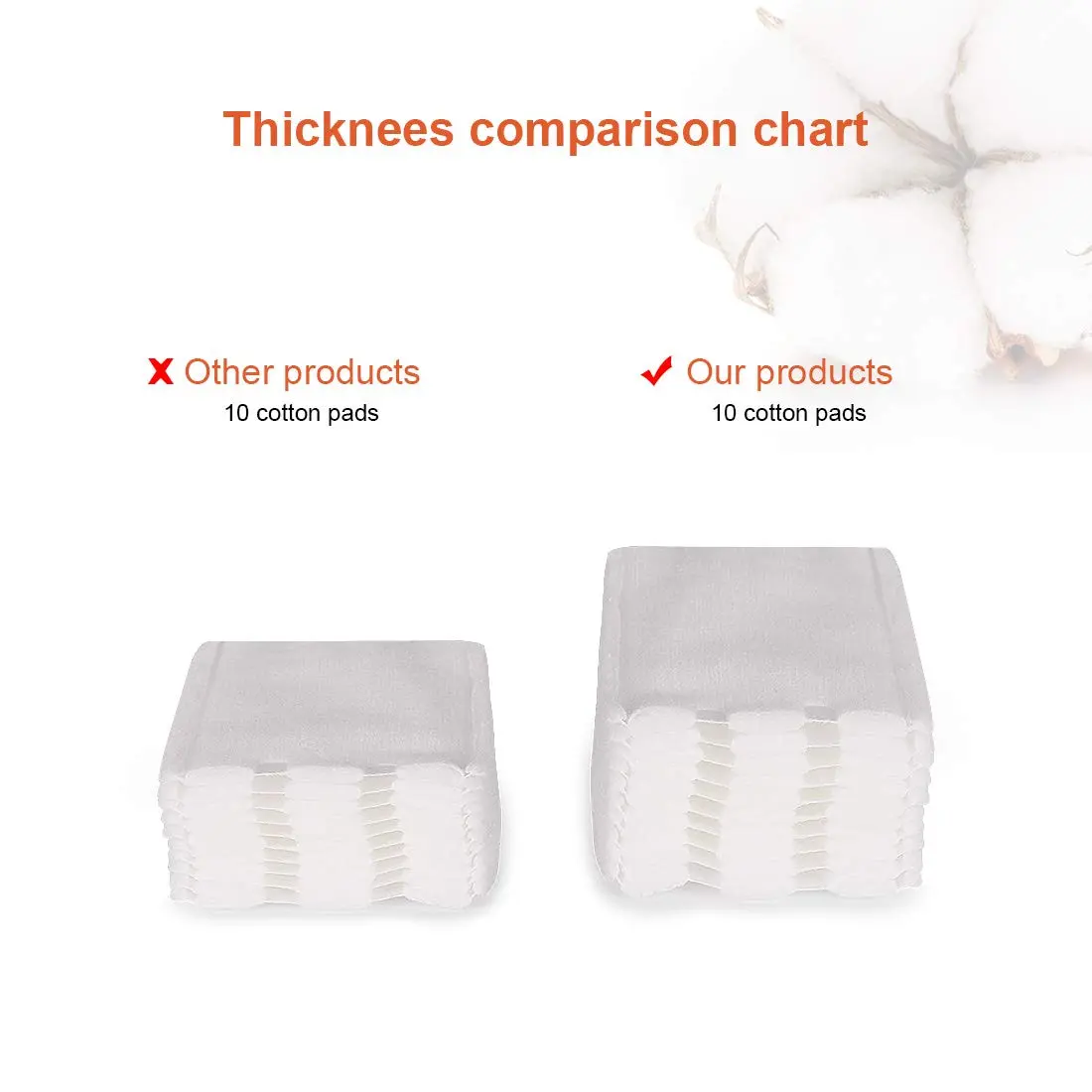 OMSM Cotton Pads Facial Makeup Remover Squares 222PCS | 3-Layer Ultra-Absorbent Pure Cotton - view 6