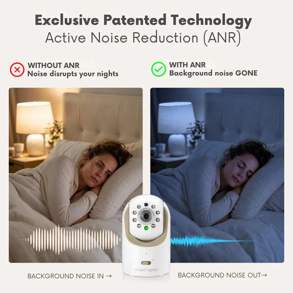 Infant Optics White Security Camera | 720p HD Video, Remote Pan/Tilt/Zoom, Night Vision (1 Count) - view 2