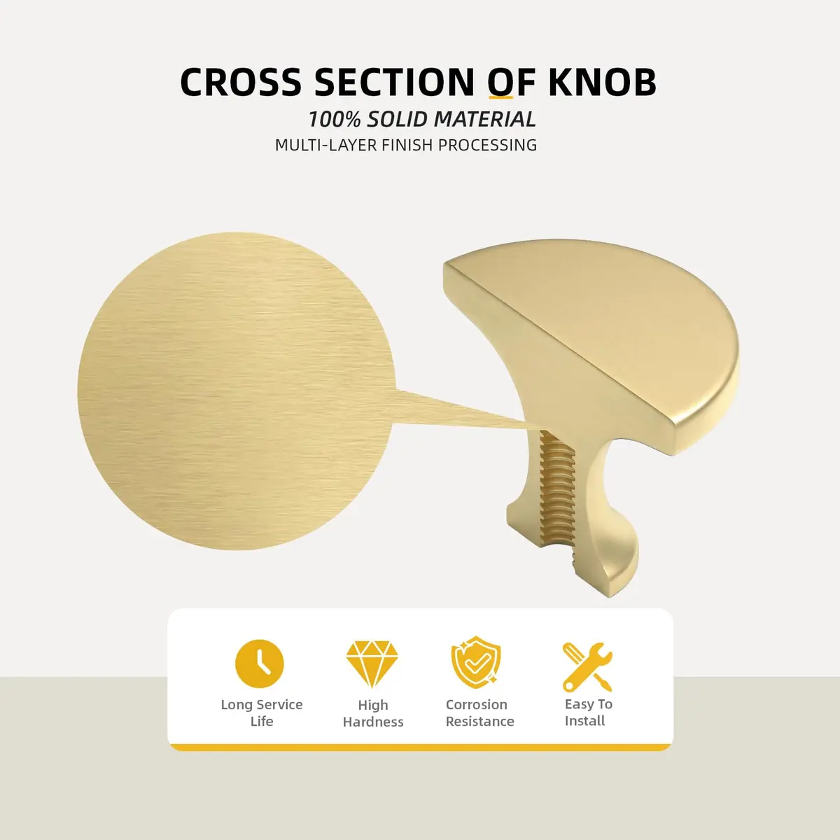 Goldenwarm 25Pack Gold Dresser Knobs Cabinet Knobs | Brass Round Handles for Cabinets & Drawers - view 3