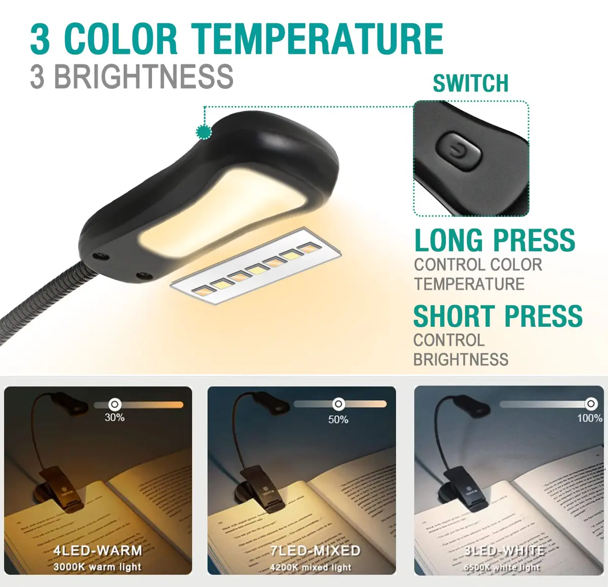Vekkia Rechargeable Book Light for Books in Bed, Black | 70 Hours Reading Time - view 2