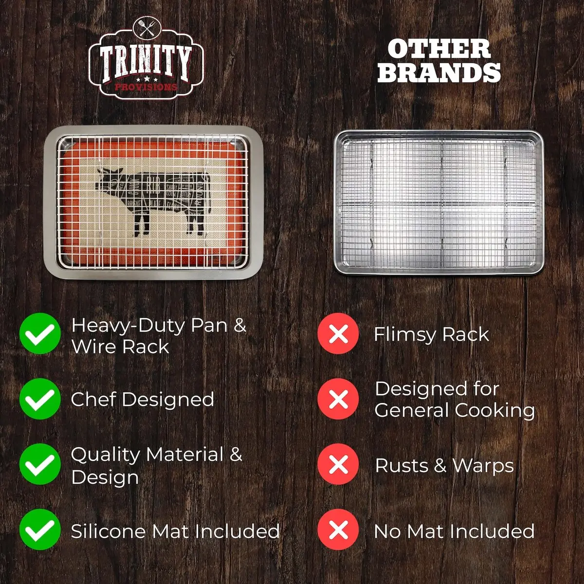 Trinity Provisions Large Meat Resting Pan with Wire Rack and Silicone Mat, 19 x 13 Inches (48.3 x 33 cm) | For Roasts, Steaks, BBQ, Bacon - view 5