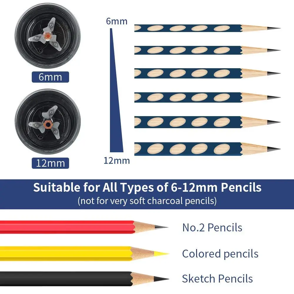 AFMAT Electric Pencil Sharpener - Auto Stop, Fast Sharpening, Plug-in for 6-12mm Pencils | Classroom, Office, Home Use - view 2
