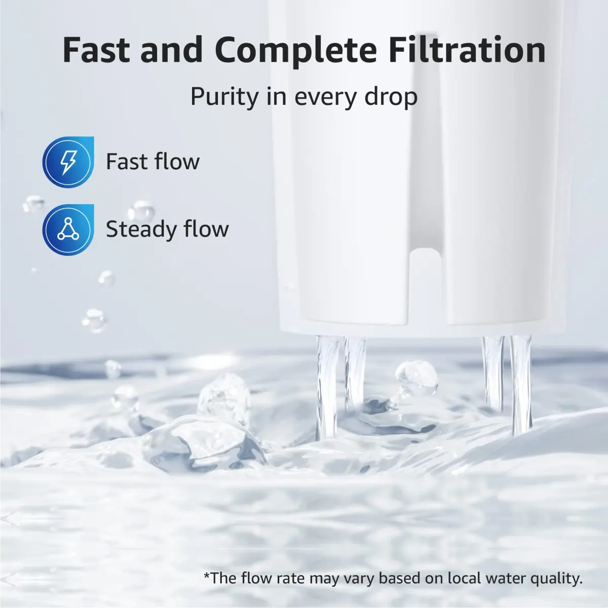 Overbest Pitcher Water Filter Replacement for Brita® Filters, 6 Pack | NSF Certified for Chlorine Reduction - view 7