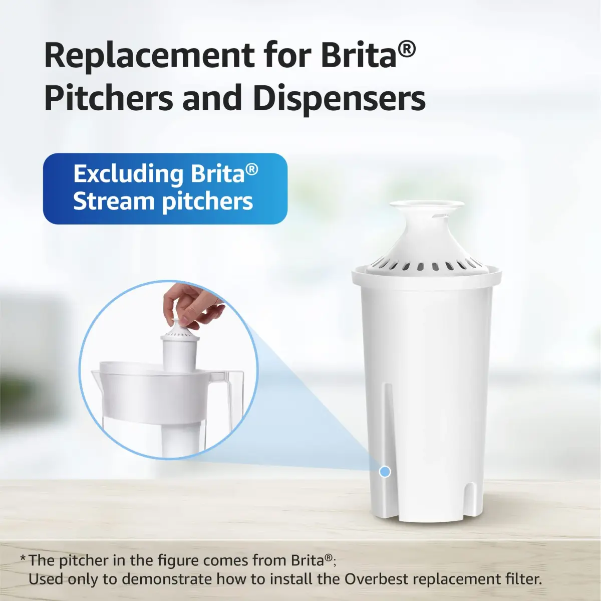 Overbest Pitcher Water Filter Replacement for Brita® Filters, 6 Pack | NSF Certified for Chlorine Reduction - view 2