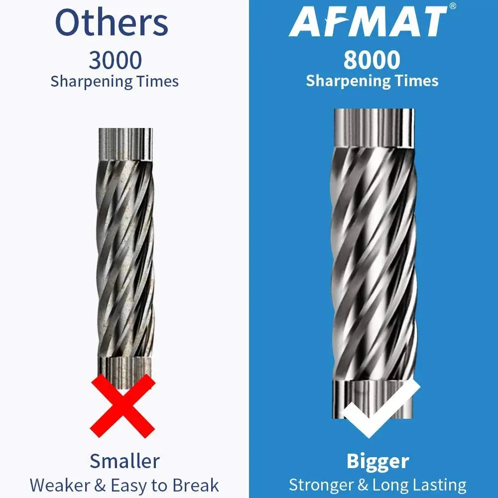 AFMAT Electric Pencil Sharpener, Heavy Duty for 6-12mm Pencils, Auto Stop, Fast & Sharp, Plug-in for Office/Home (Gray, 1 Unit) - view 5