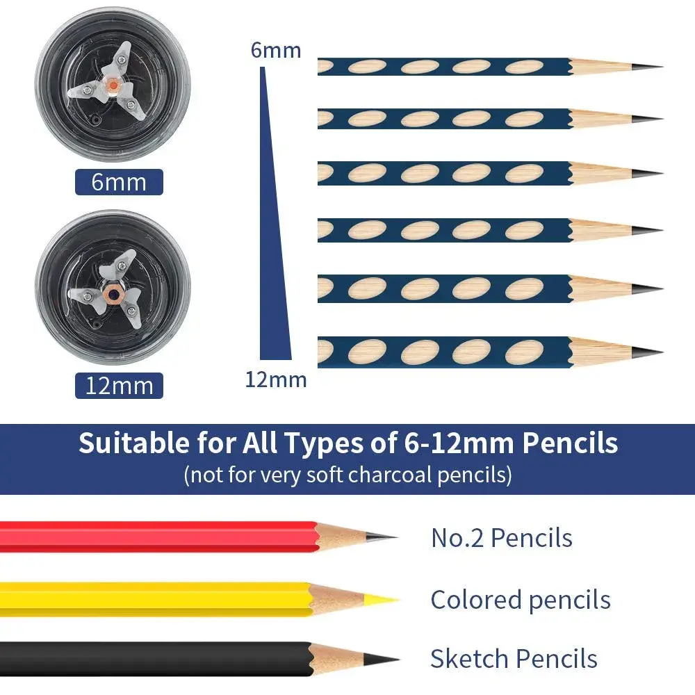 AFMAT Electric Pencil Sharpener, Heavy Duty for 6-12mm Pencils, Auto Stop, Fast & Sharp, Plug-in for Office/Home (Gray, 1 Unit) - view 2