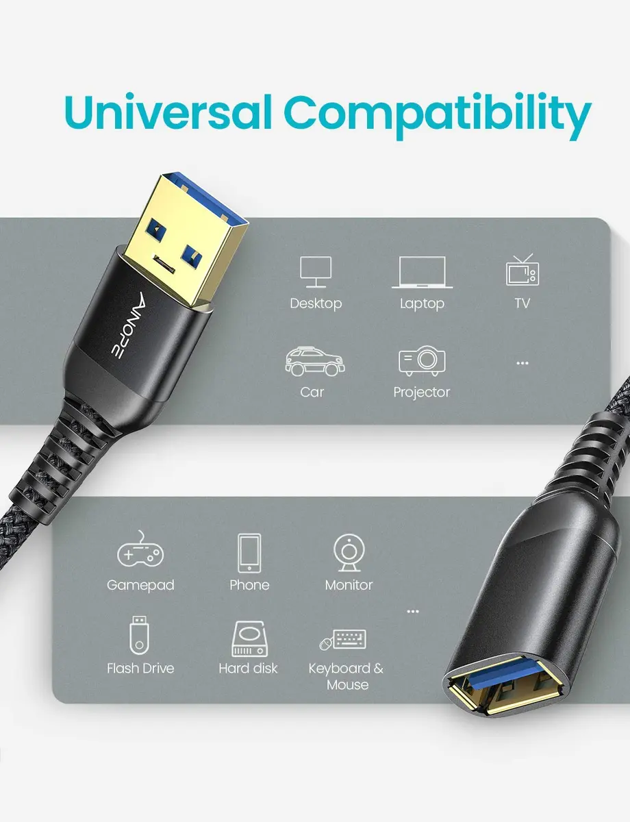 AINOPE 2 Pack USB 3.0 Extension Cable 1m (3.3ft+3.3ft) Black | High-Speed Data Transfer & Fast Charging - view 6