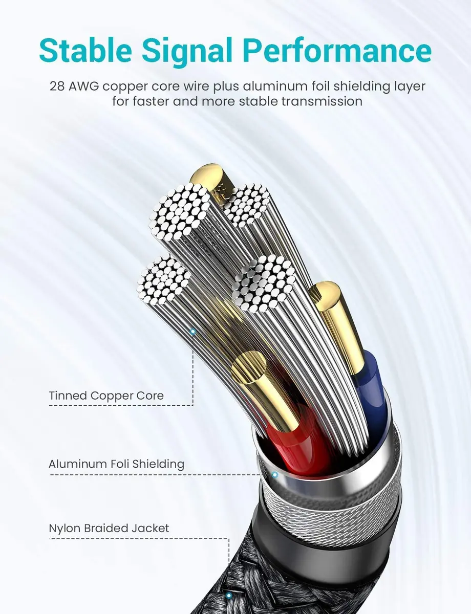 AINOPE 2 Pack USB 3.0 Extension Cable 1m (3.3ft+3.3ft) Black | High-Speed Data Transfer & Fast Charging - view 4