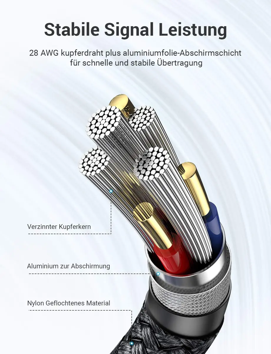AINOPE USB to USB Cable 3.3FT | Double End Type A Cord for Data Transfer, Never Rupture, Compatible with External Hard Drives & Devices - view 5