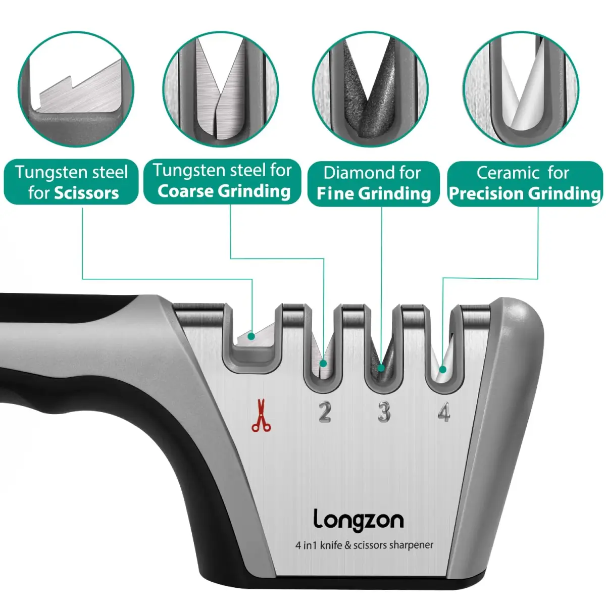 Longzon 4-Stage Knife Sharpener with Glove | 22.9 cm (9.06") - view 2