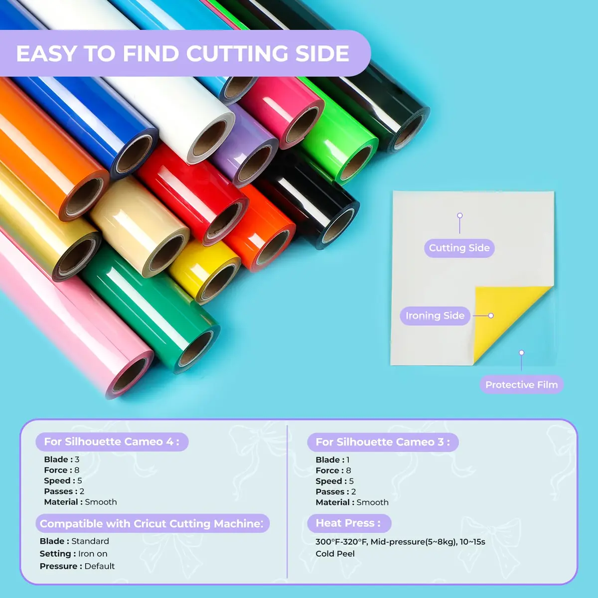 HTVRONT Yellow Heat Transfer Vinyl Roll 5.5m (12" x 20ft) | Easy Cut & Weed for T-Shirts, Bags, Hats - view 7