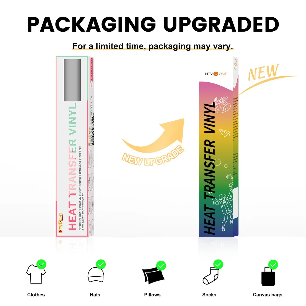 HTVRONT Yellow Heat Transfer Vinyl Roll 5.5m (12" x 20ft) | Easy Cut & Weed for T-Shirts, Bags, Hats - view 8