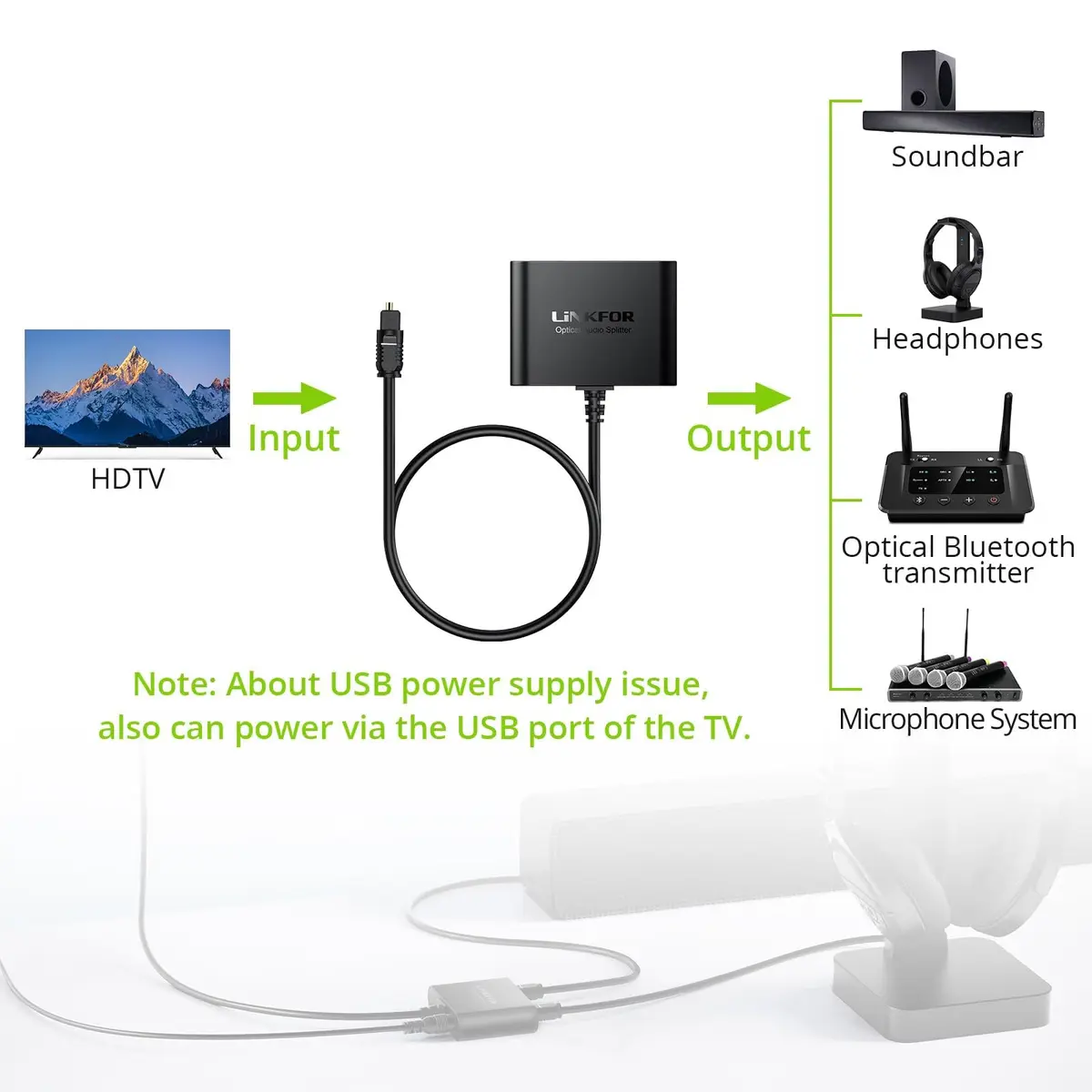 LiNKFOR 1x3 Optical Audio Splitter 40m Transmission | Digital Toslink Splitter for PS3, HDTV, STB, Amplifiers - view 2