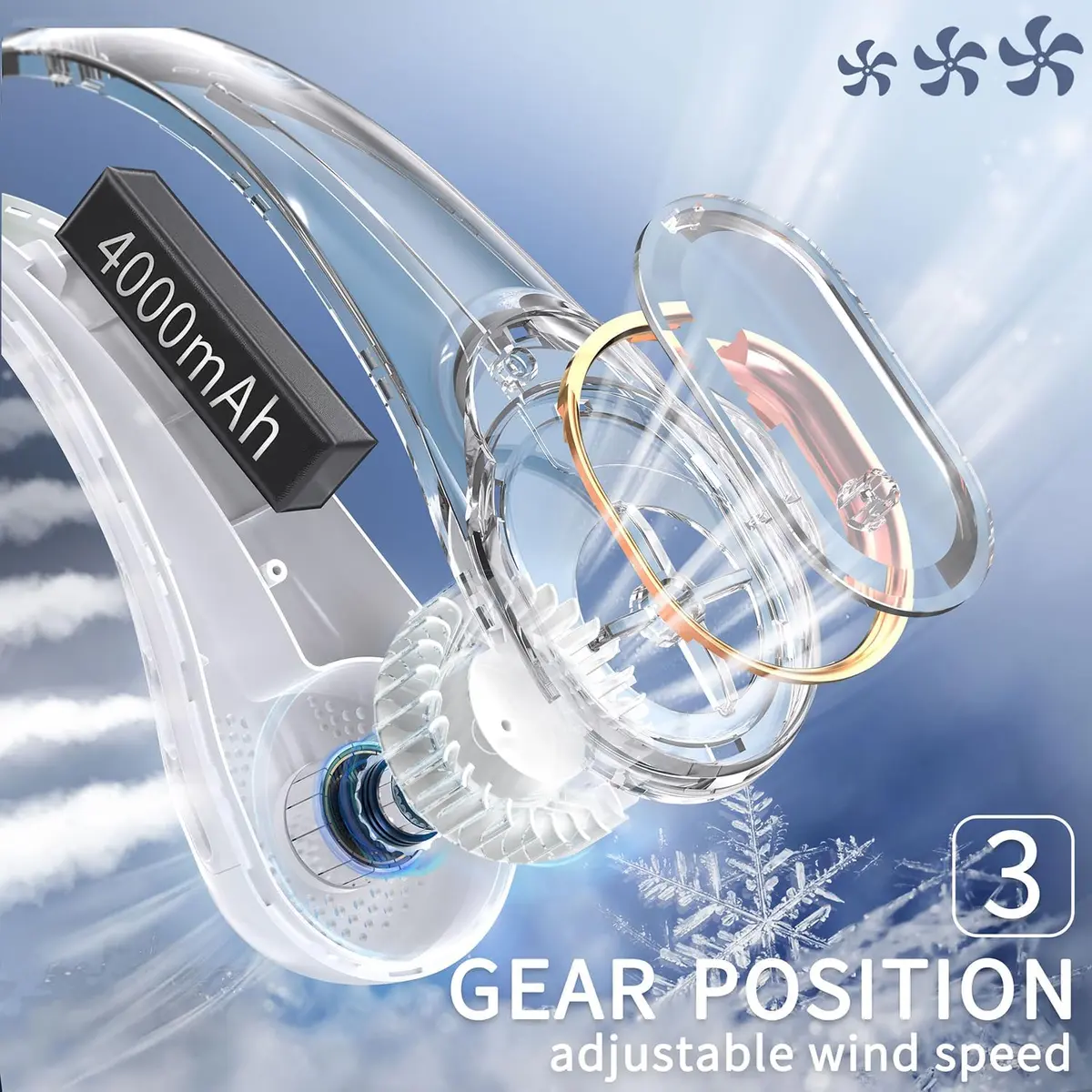 FrSara R5 Neck Fan with 4000mAh Battery | 360° Cooling, 3-Speed Portable Personal Fan - view 4