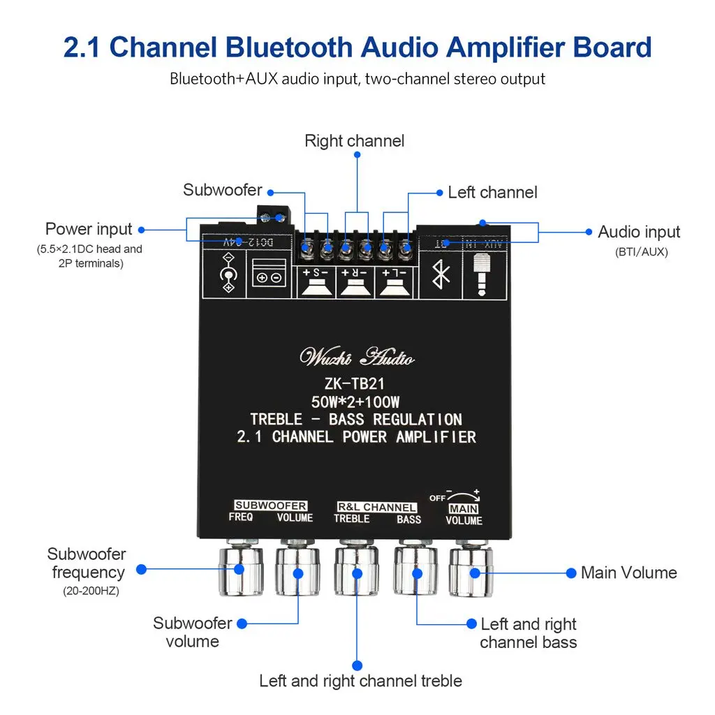 ARRAROWN ZK-TB21 Bluetooth 5.0 Audio Amplifier Board 50W x 2 + 100W Subwoofer | 2.1 Channel Stereo Output with Treble & Bass Control - view 8