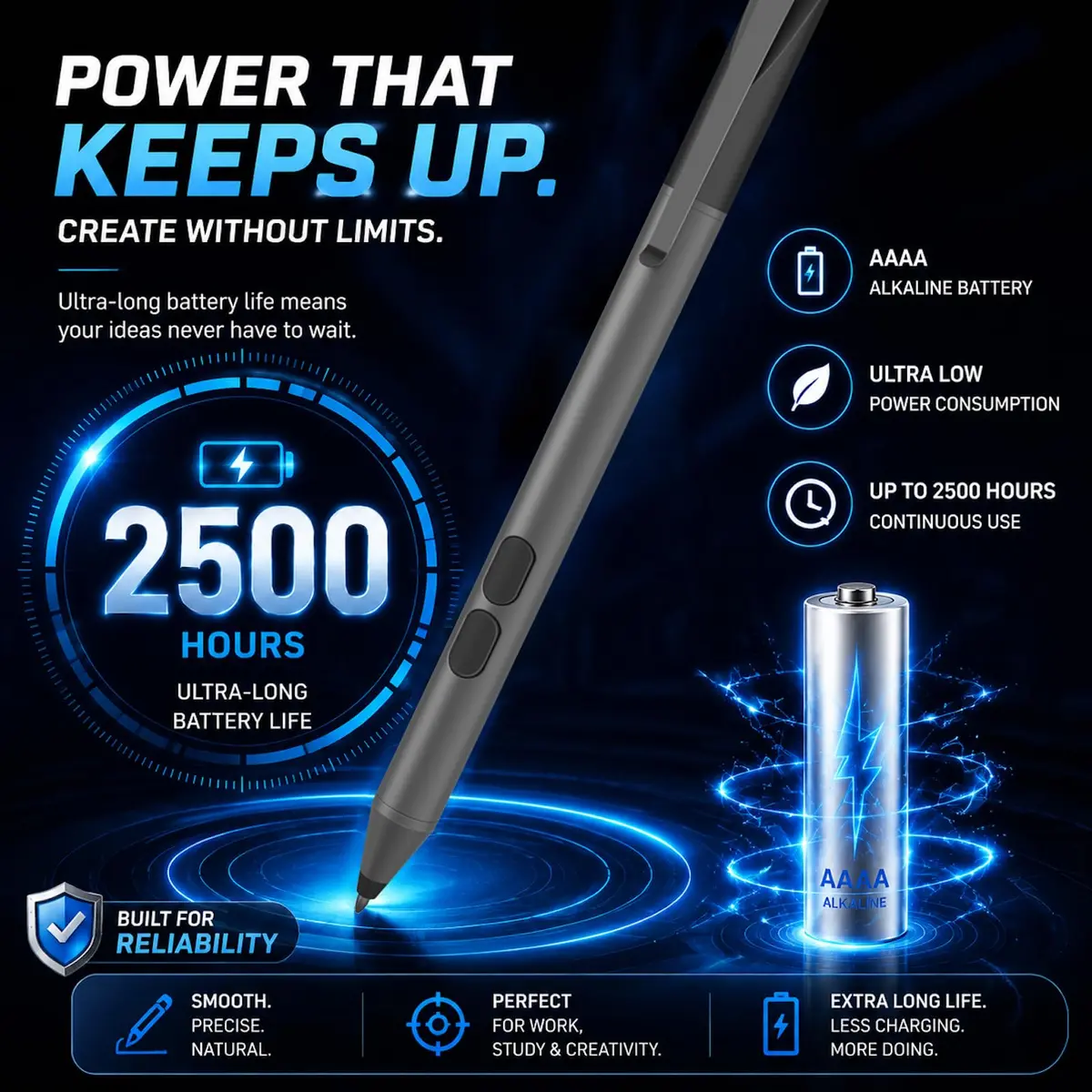 ANYQOO Active Stylus Pen for HP Omnibook Envy x360 Spectre Pavilion 1024 Pressure Levels | 300-Day Battery Life - view 3