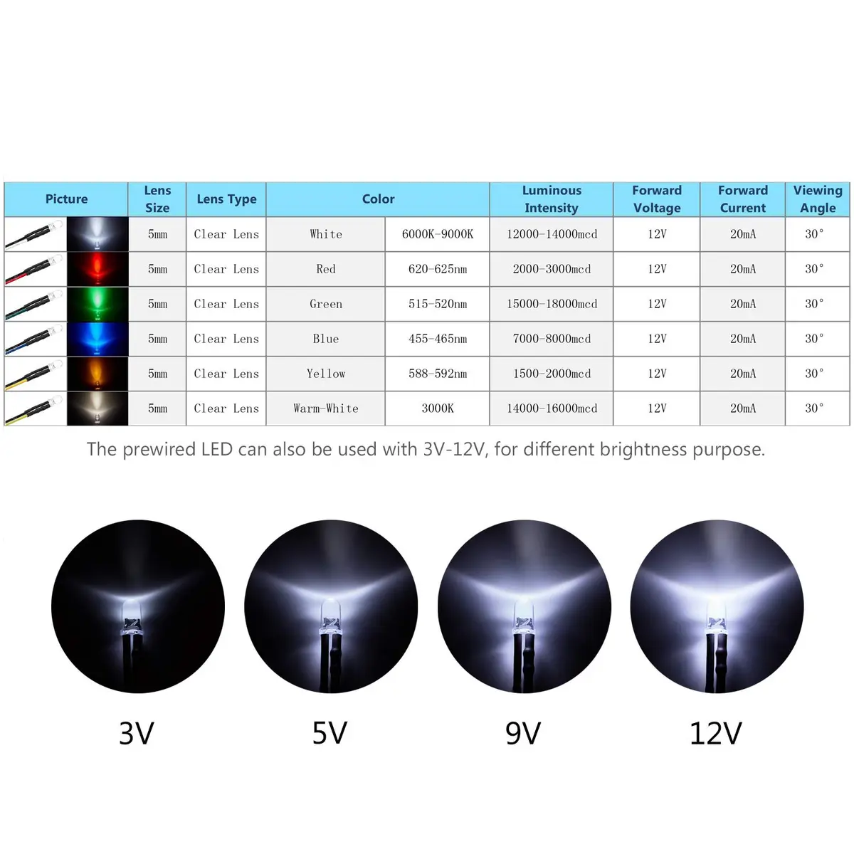CHANZON 120pcs 12V 5mm LED Diode Lights 7.9 inch Pre Wired Assorted Kit | 6 Colors x 20pcs - view 4