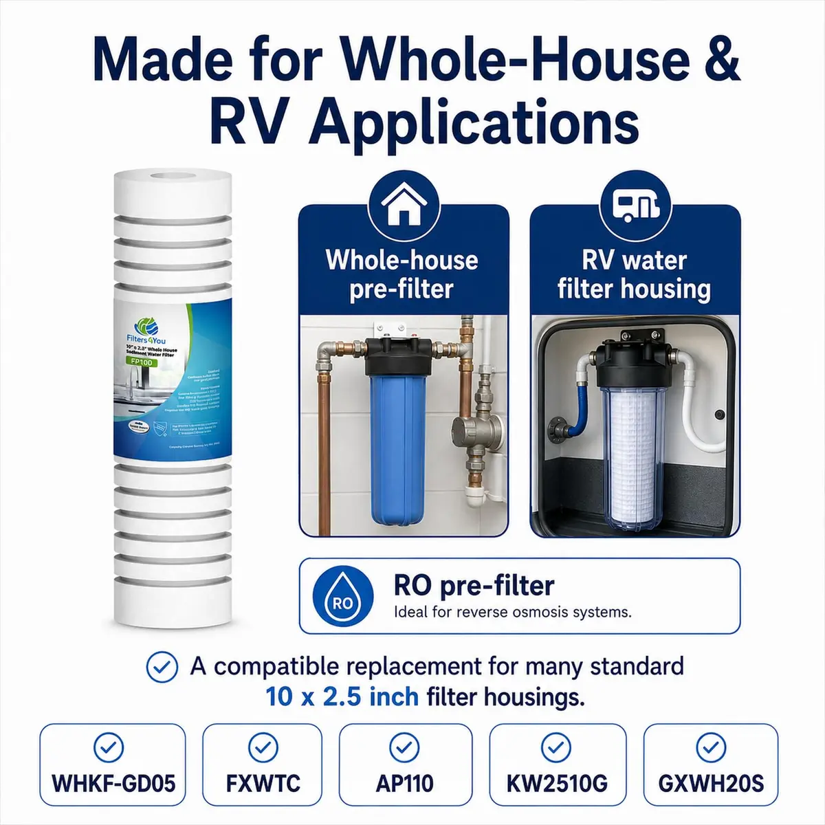 CFS Grooved Sediment Water Filters 5 Micron | Compatible Replacement for AP110 & AO-WH-PREV-R2 - view 7