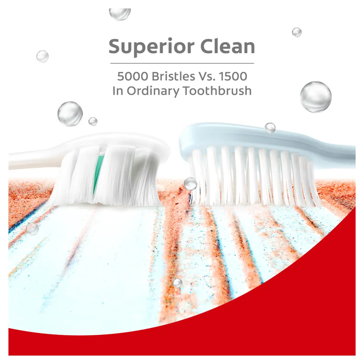 Colgate Gentle UltraFoam Ultra Soft Bristles Manual Toothbrush 2 Count (Pack of 1) | Dentist-Designed for Gentle Clean - view 6