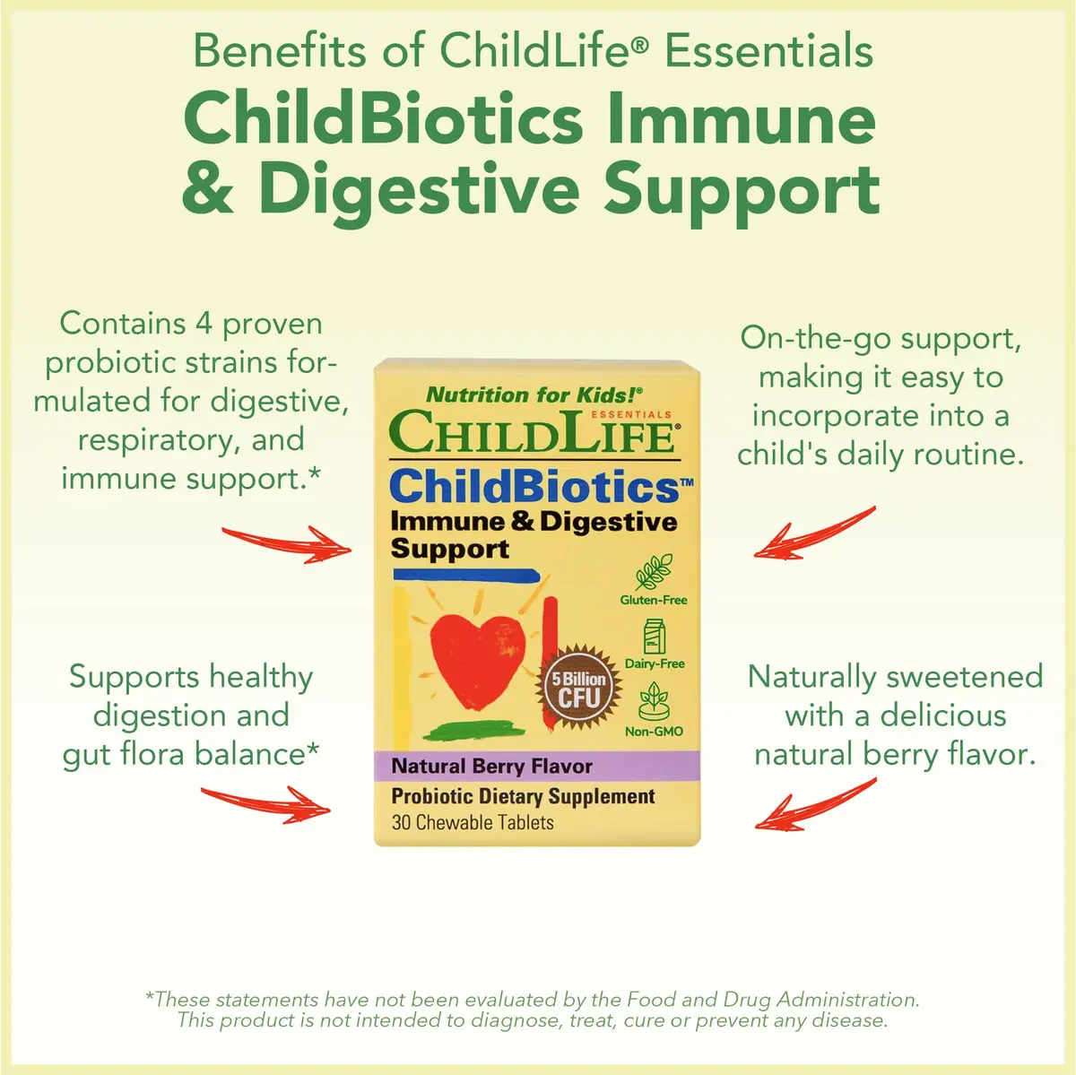 ChildLife Essentials Childbiotics Immune & Digestive Support, 30 Tablets | Clinically Proven Probiotics for Kids - view 5