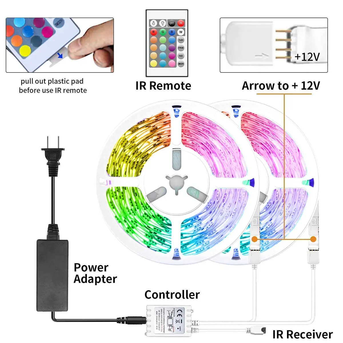 TJOY 50ft Smart Led Strip Lights for Bedroom | RGB Color Changing Music Sync with App & Voice Control - view 7