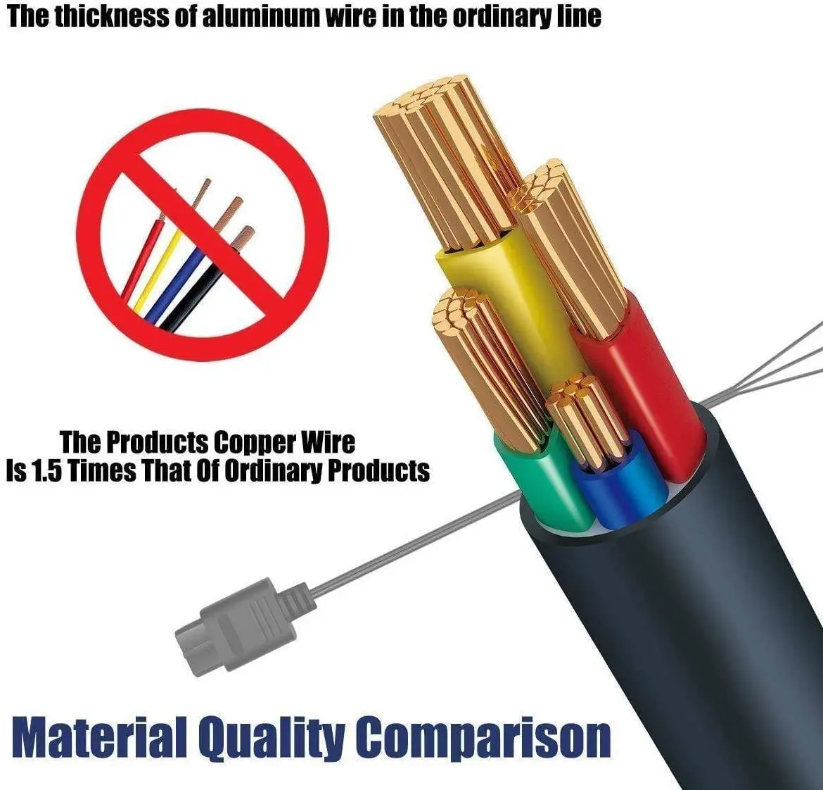 Suncala AV TV RCA Audio Video Cord Cable 6ft (1.8m) for PlayStation PS1, PS2, PS3 | Connects to TVs with RCA Input - view 3
